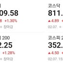 (주)프로로직스 이미지
