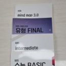 지오에스 이미지