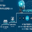 로그싱크
