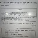 가수분해 수화 작용 이미지