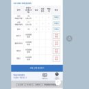 밀리스영어교습소 | 지축영어학원 밀리스영어 2025 수능 학생들 후기