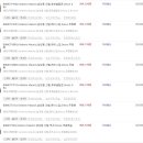 (주)루이코 이미지