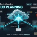 Code 신기능 'Ultraplan' 리뷰 - 터미널 멈춤 없는 클라우드 플래닝(로컬 Plan Mode vs 클라우드 플래닝)