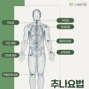 내수한의원 네이버블로그