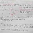 릴프로덕션