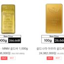 골드나라 - 창원시 성산구 원이대로 320 | 골드나라