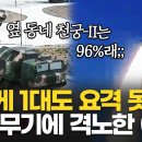 "이란, '요격률 0%' 中 방공망에 강한 불만"…외신 혹평에 무기 폐기설까지 이미지