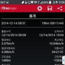 꼭두방재휴게소 이미지