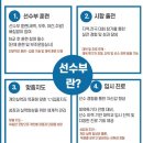 경희대유도관 | 수원유도관- 중·고등학생을 위한 운동 EZ유도관 추천!