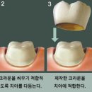 아이린치과의원 이미지