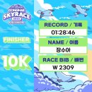 [트런] 2023 동해 스카이 레이스 참가 후기