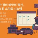 혁신카정비 이미지