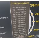 강남수학학원 네이버블로그