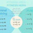피트니스해라 네이버블로그