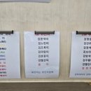 우석대 석사부부 태권도장 | 전주 안골 우석대석사부부태권도 승급심사