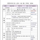 2025년 9,10월 청주화요성안산악회 산행 일정 안내 이미지