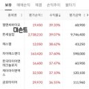 브이엠하우스