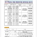 유가유치원 이미지