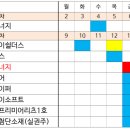 (주)태림소프트 이미지