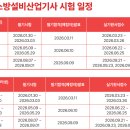 2025년 3회 소방설비기사 필기 시험일정 과 학원 (영등포/서울/경기/구로구/노량진/서대문/광명/시흥/마포구/양천구) 이미지