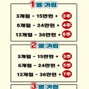마스터짐 이미지