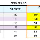 압구정경북공인중개사사무소 이미지