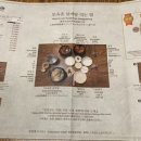 (주)토속촌삼계탕 이미지