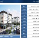 이오하우스 이미지