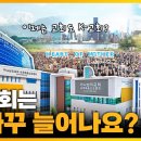 올해 60주년 ‘하나님의 교회’...곳곳에 새 성전 준공 이미지