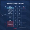 홈그라운드 | 롯데자이언츠 사직 홈 첫 승과 그라운드 투어 후기