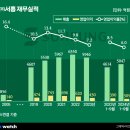 서흥