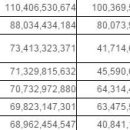 한국허벌라이프 주식회사 이미지
