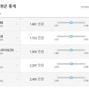 한국에스웨이 이미지