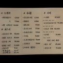 토쿠이