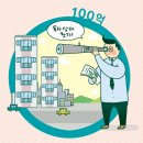 머니빌딩 이미지