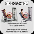 씨제이 휘트니스 이미지