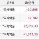 성광약품 이미지