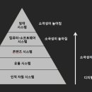 러너파트너스 이미지
