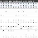 포레스트 G2 이미지