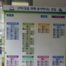 구미1동 주민센터 이미지