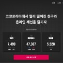 코코플레이어
