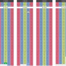 시청역 비스타 동원 이미지