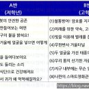 생활과학교실A 이미지