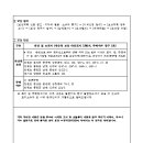 송선로-3 이미지