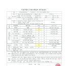 남경종합관리