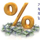 피앤씨기획