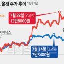 가나전자