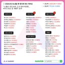 주식회사 일론(ELON. CO. , Ltd.) | 24-10-15 특징주