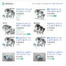 고양대로1942 | 여성 골린이 골프채 추천 비추천 / 마루망sg (삼송 멀리건골프)