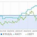 (주)이수페타시스 이미지